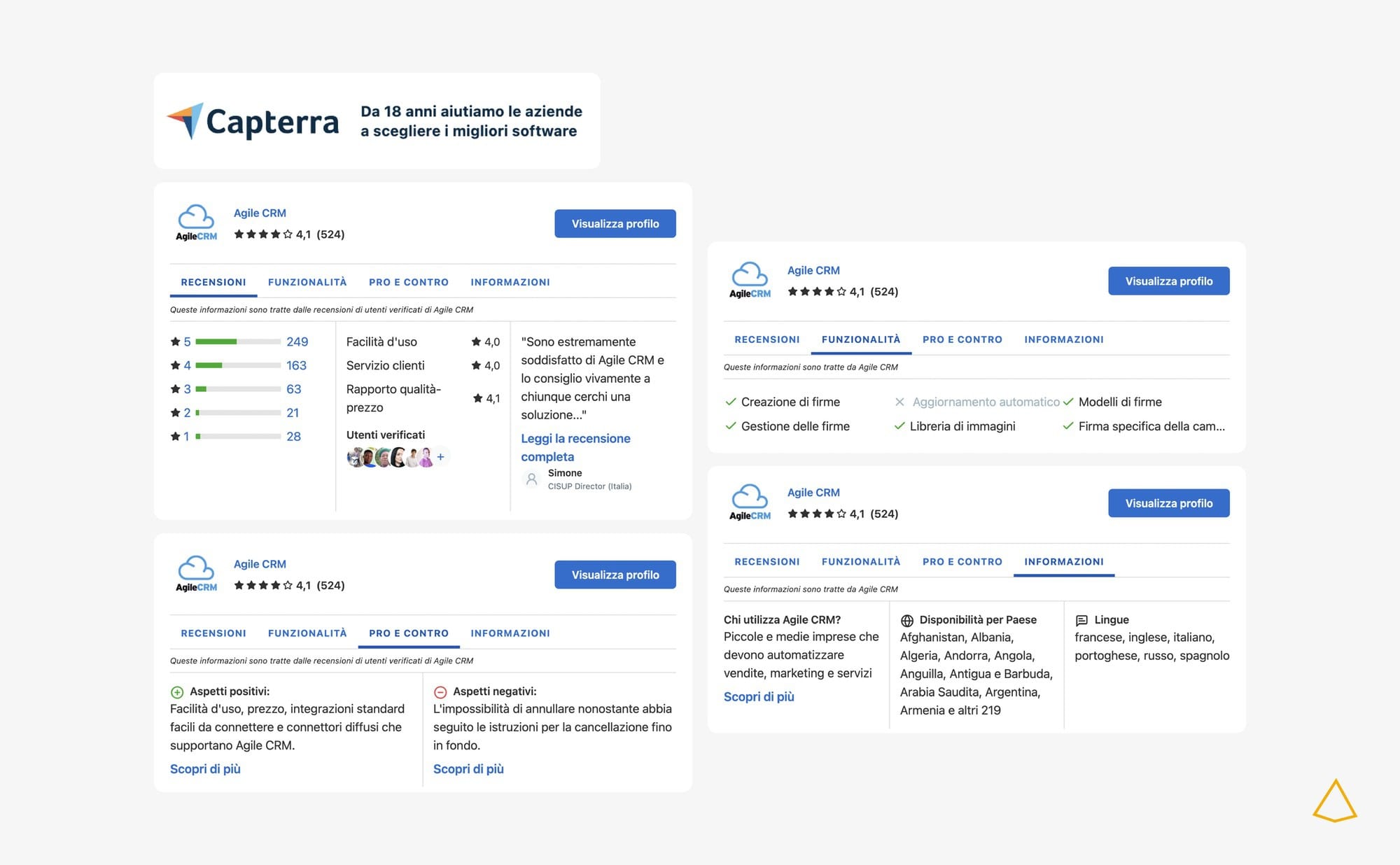 Case Study Capterra Grafico contenente i risultati di un case study.