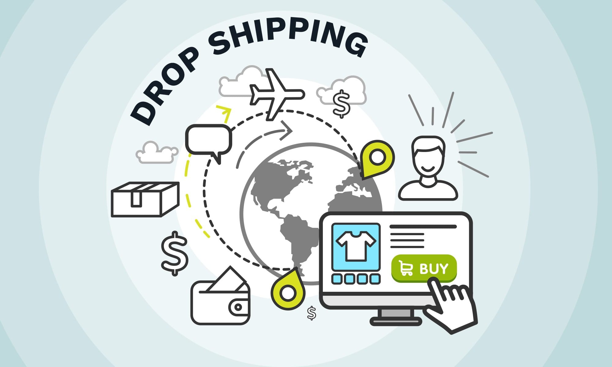 Il funzionamento del drop shipping.
