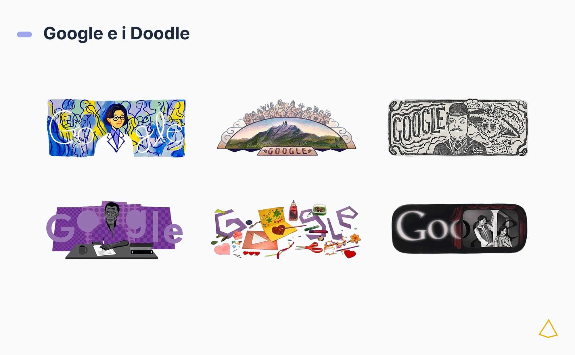 Doodle Google Insieme di alcuni esempi dei Doodle di Google.