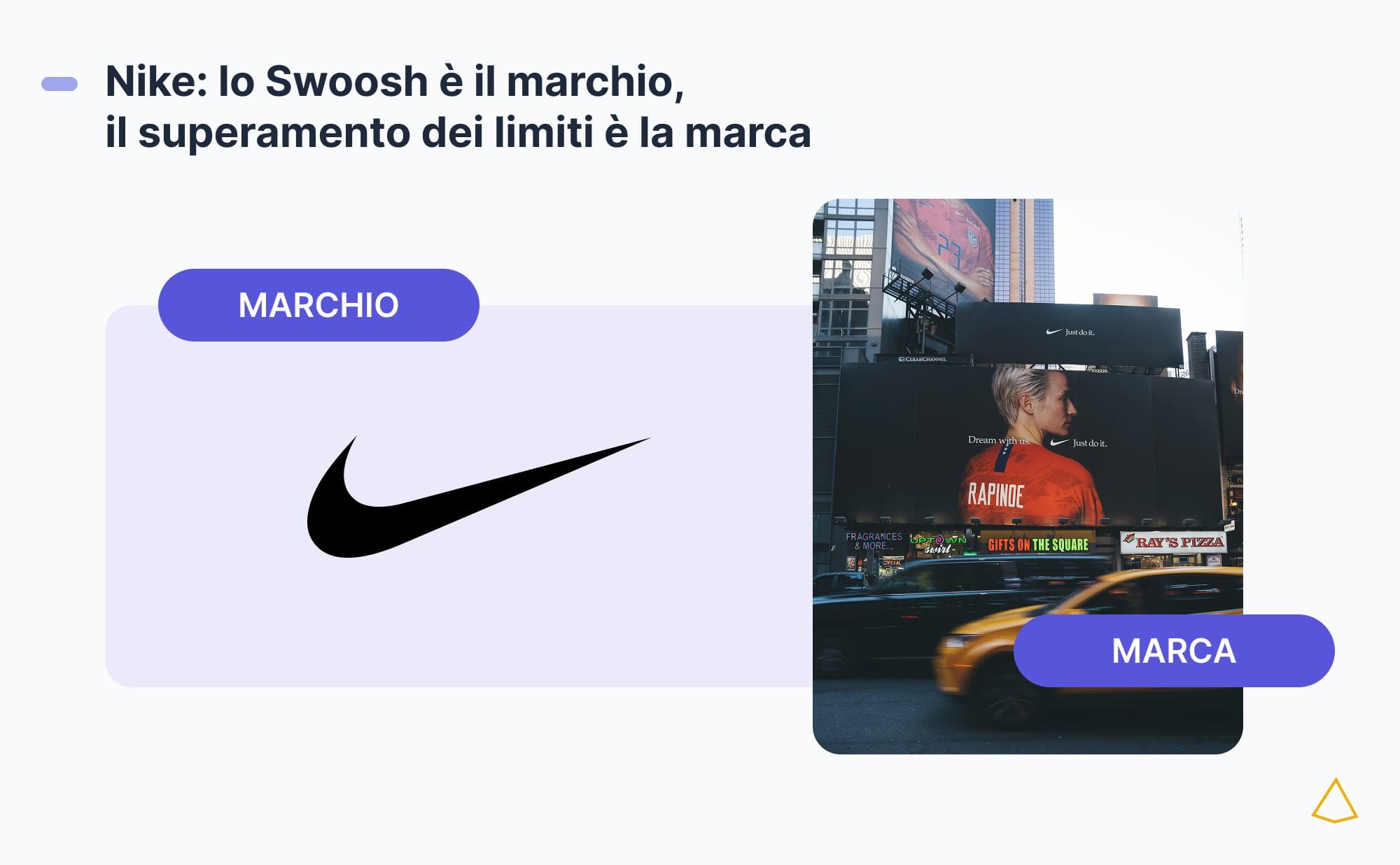 Esempio Nike Swoosh Swoosh di Nike come marchio riconoscibile.