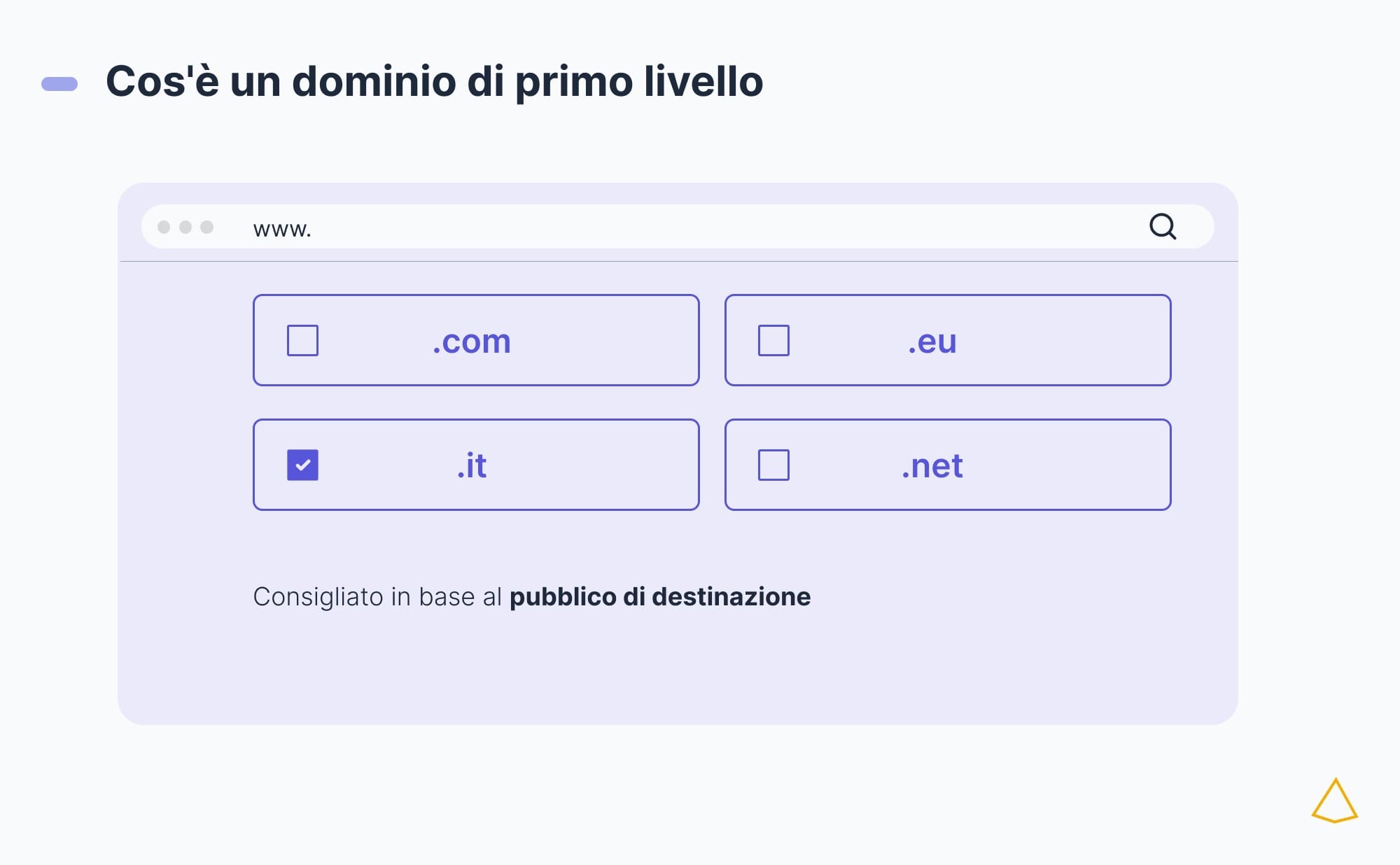 Cosa e dominio primo livello Schermata di scelta del dominio di primo livello.