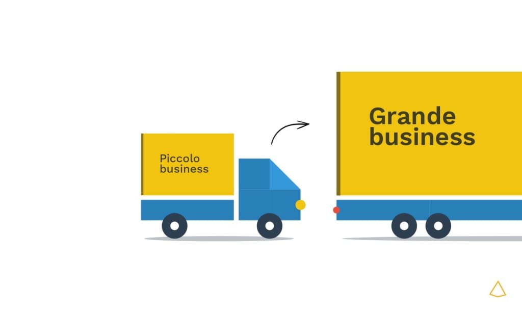 Crescita Business e commerce logistica La logistica semplificata tra i vantaggi ecommerce.
