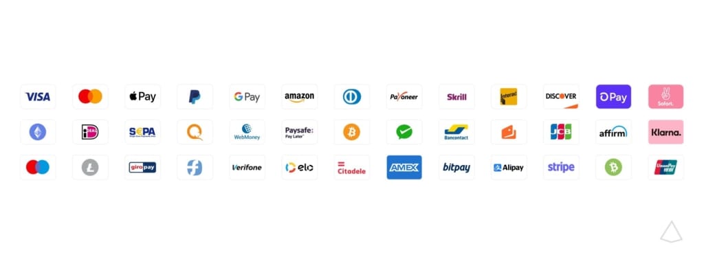 Metodi pagamento elettronico e commerce Alcuni metodi di pagamento elettronico tramite ecommerce.
