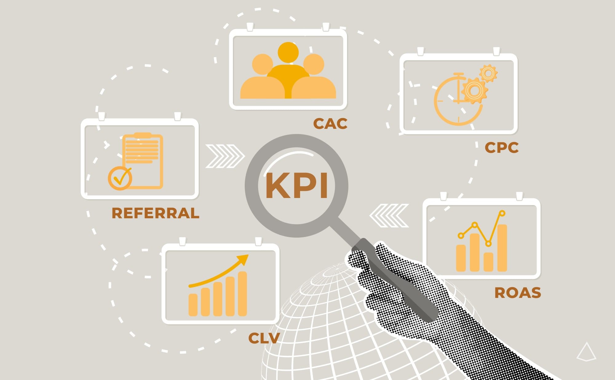 KPI Key Performance Indicator Alcuni Key Performance Indicator.