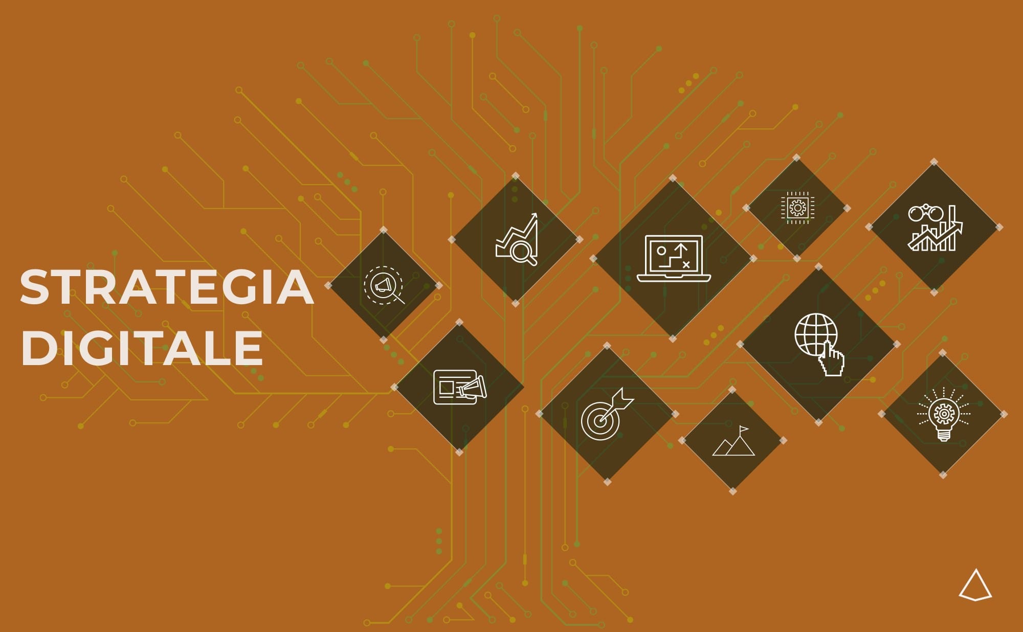 Strategia digitale Elementi che fanno parte di una digital strategy.