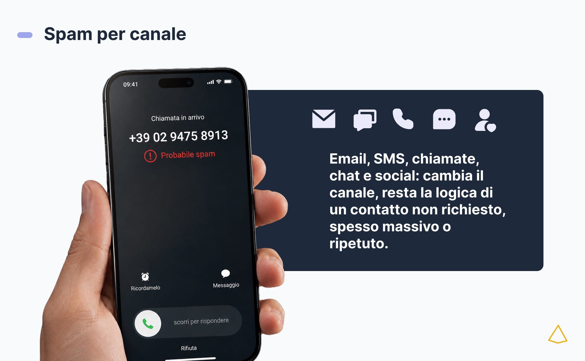 Anche una chiamata segnalata come probabile spam resta un contatto non richiesto.