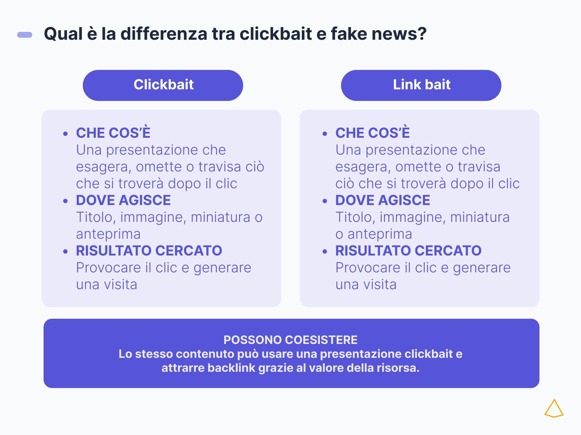 Clickbait e link bait condividono la tecnica, ma il secondo punta ai backlink.