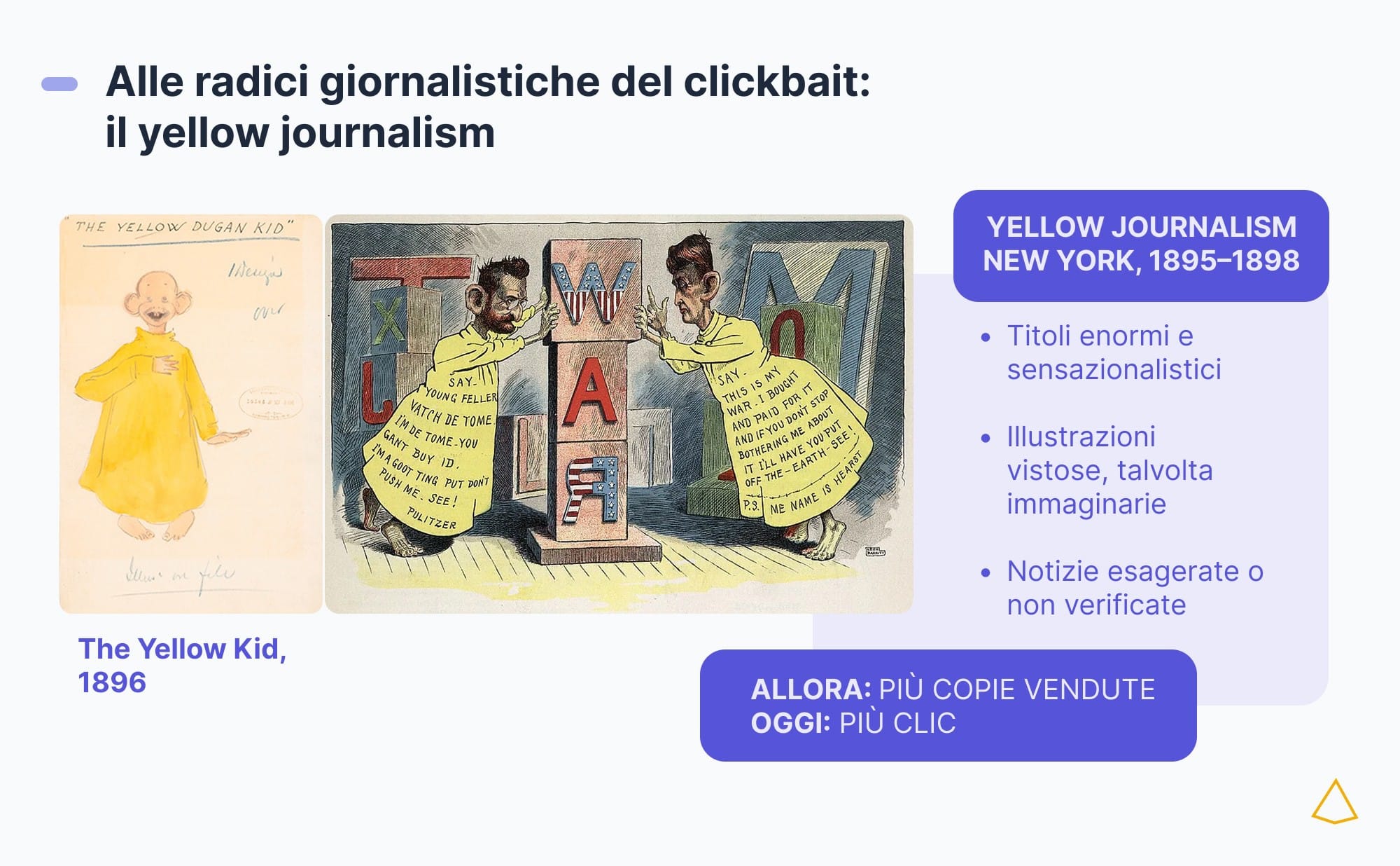 Nel yellow journalism di fine Ottocento i titoli enormi vendevano copie, oggi clic.