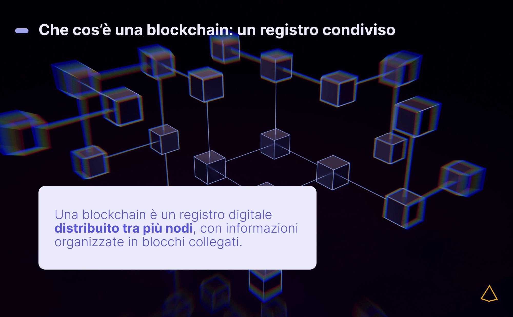 Blockchain: un registro digitale distribuito con blocchi collegati.