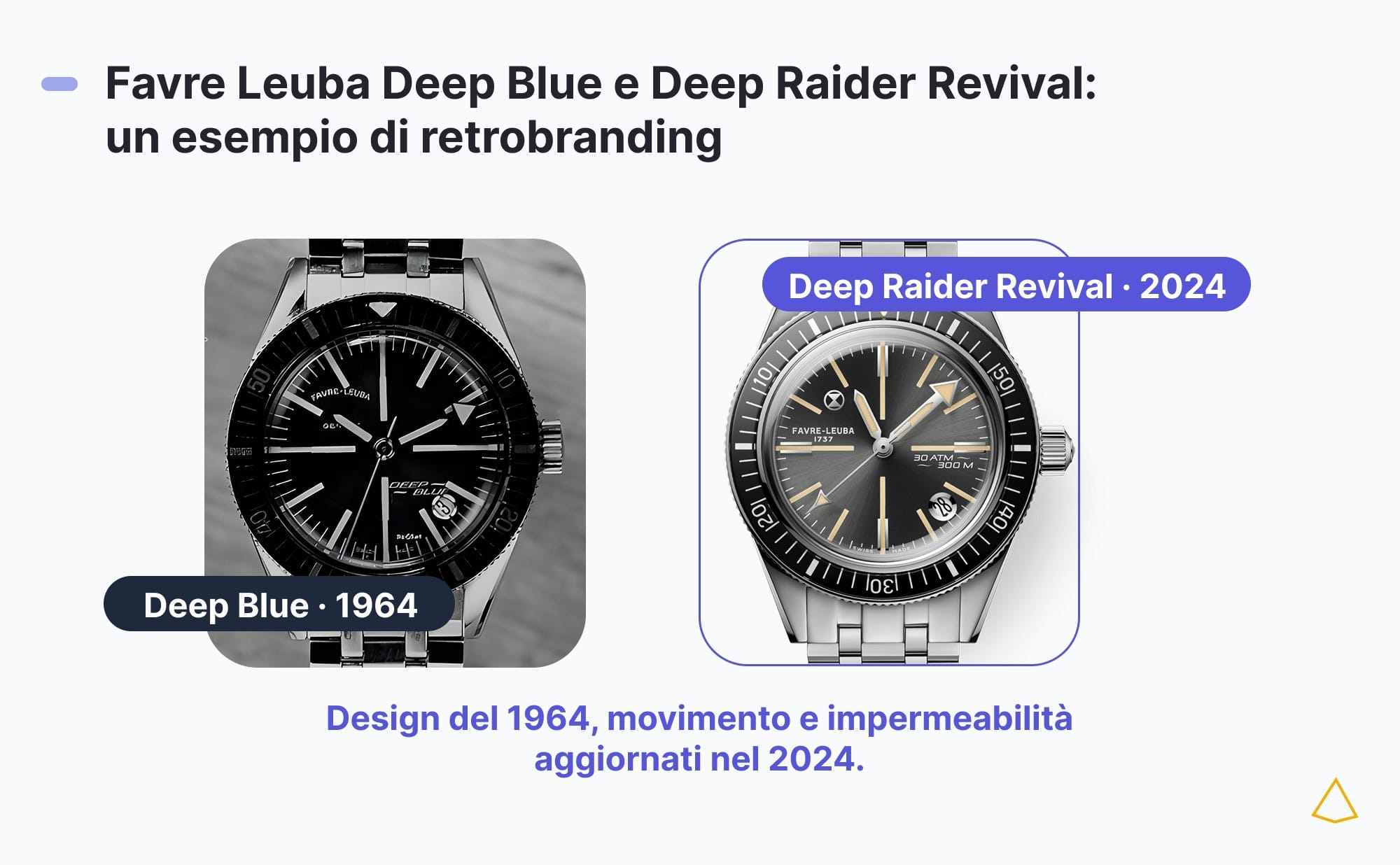 Favre Leuba retrobranding orologio storico revival Confronto tra il Deep Blue del 1964 e il Deep Raider Revival del 2024 di Favre Leuba.