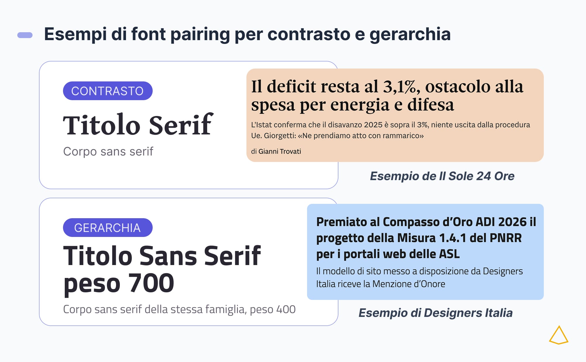 Font pairing sito web Due esempi di font pairing mostrano contrast e gerarchia.