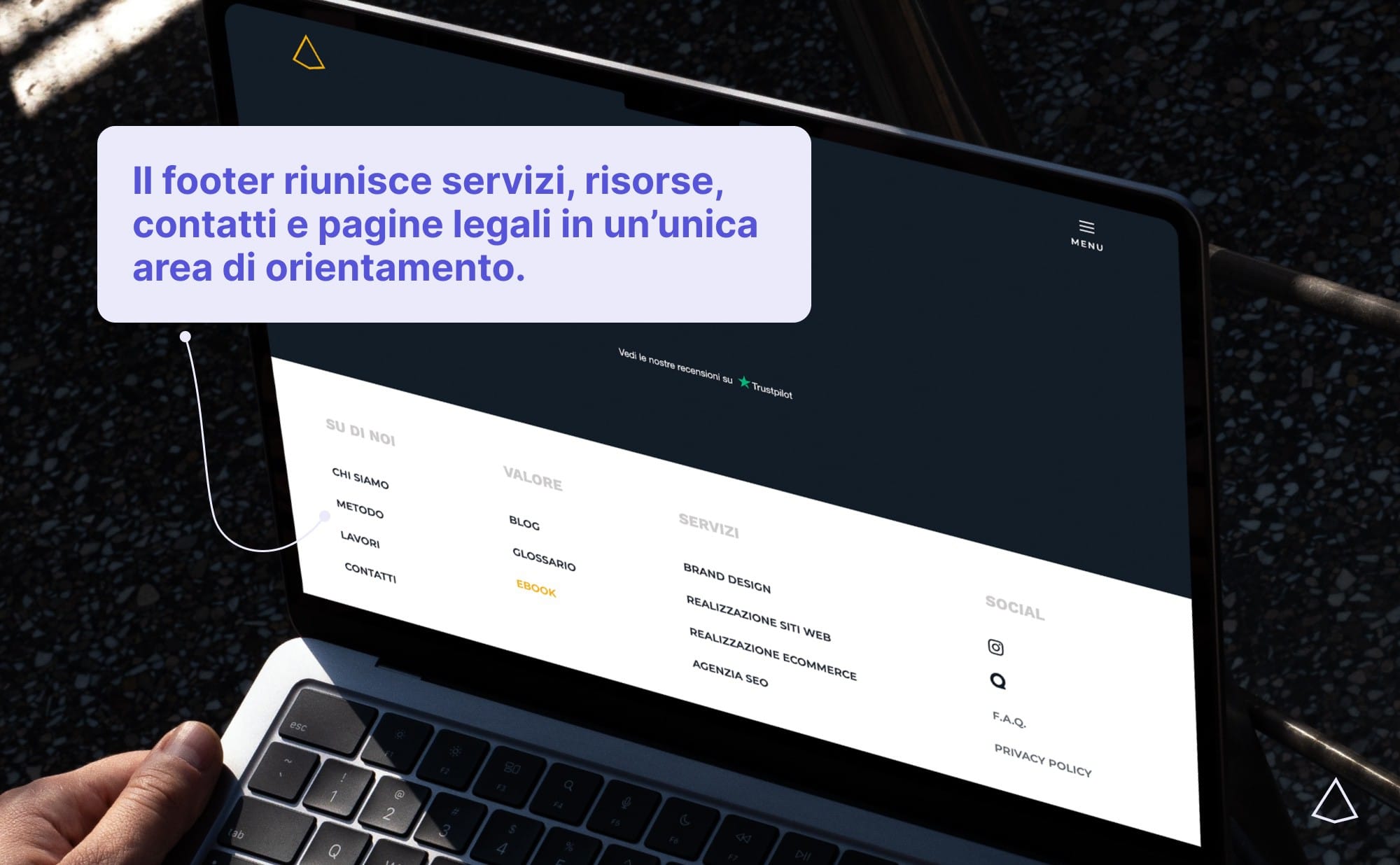 Footer utilita navigazione scorciatoie Esempio del footer Ingigni con collegamenti a servizi, risorse, contatti e pagine informative.