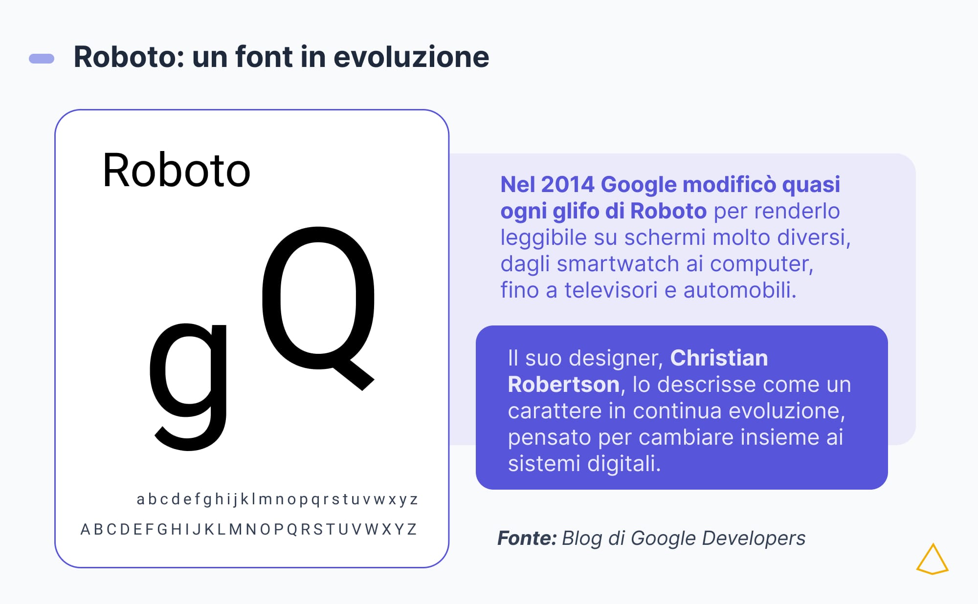 Roboto curiosità evoluzione glifi Evoluzione del font Roboto di Google, progettato per essere leggibile su smartwatch, smartphone, computer, televisori e automobili.