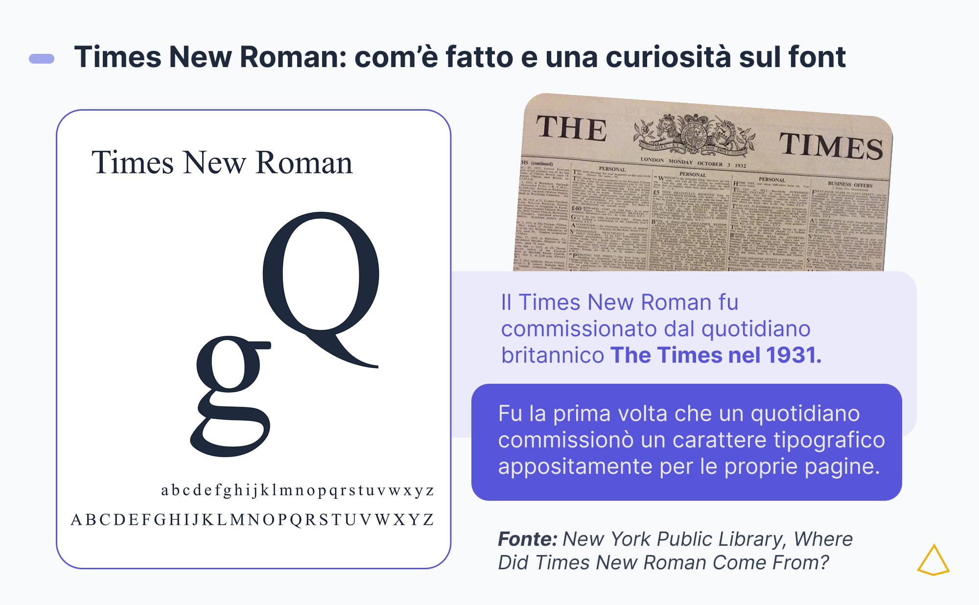 Storia Times New Roman 1931-1932 Come si presenta il font Times New Roman e da chi fu commissionato.