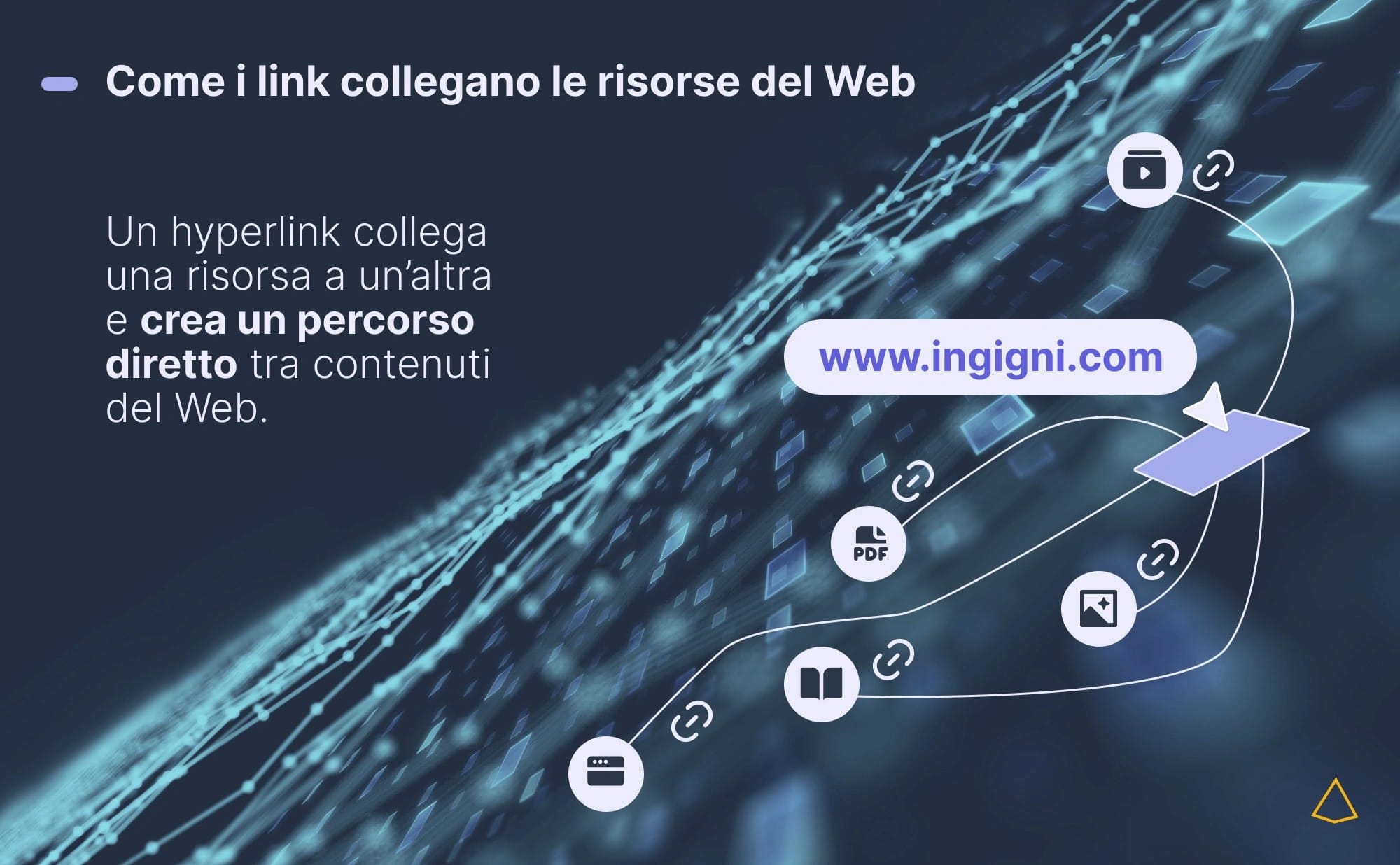 Come i link collegano le risorse del Web Schema dei link che collegano pagine, immagini, video, PDF e applicazioni nella rete del Web.