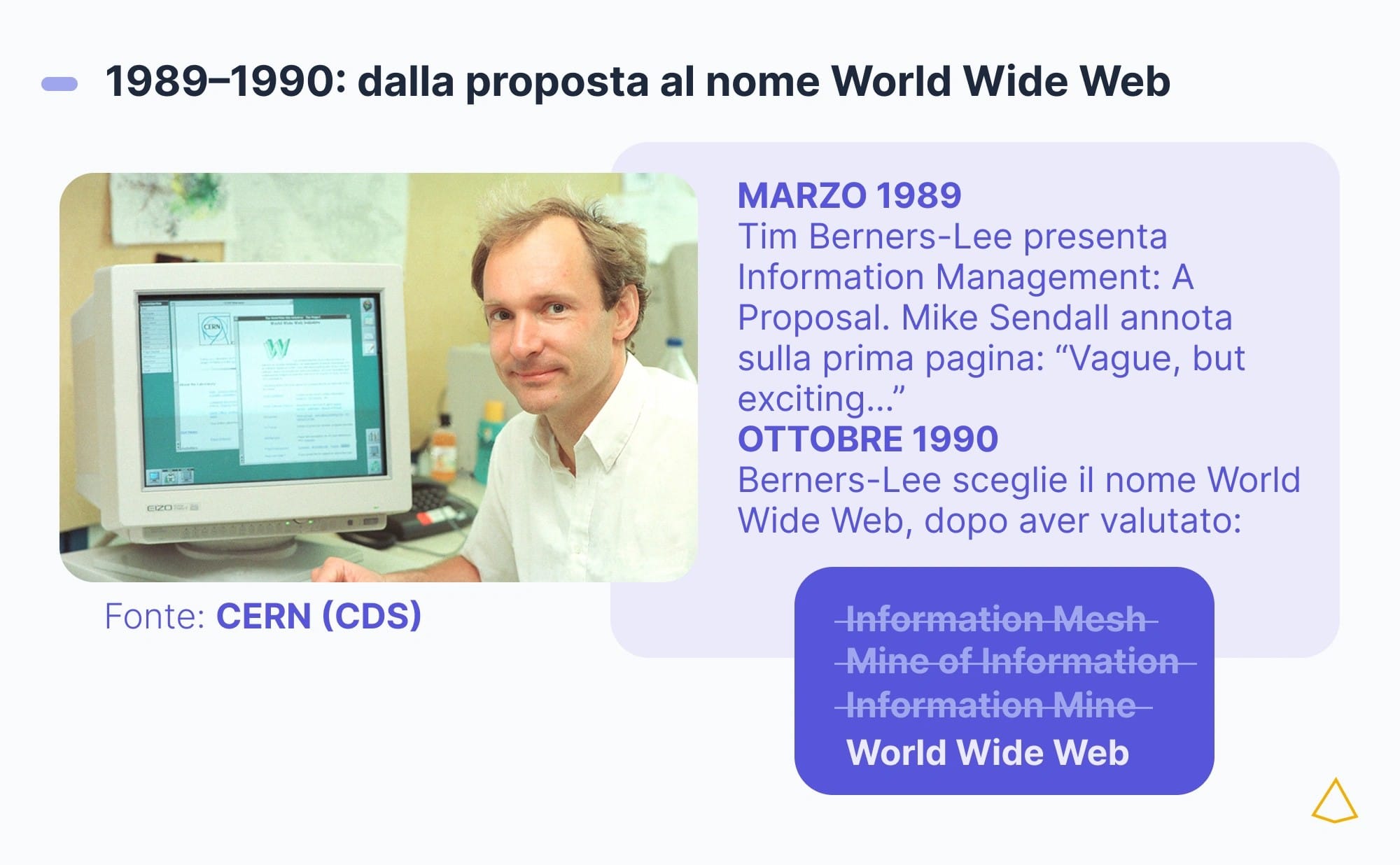 1989–1990: dalla proposta al nome World Wide Web Tim Berners-Lee e le tappe del 1989 e 1990, dalla nota “Vague but exciting” alla scelta del nome World Wide Web.