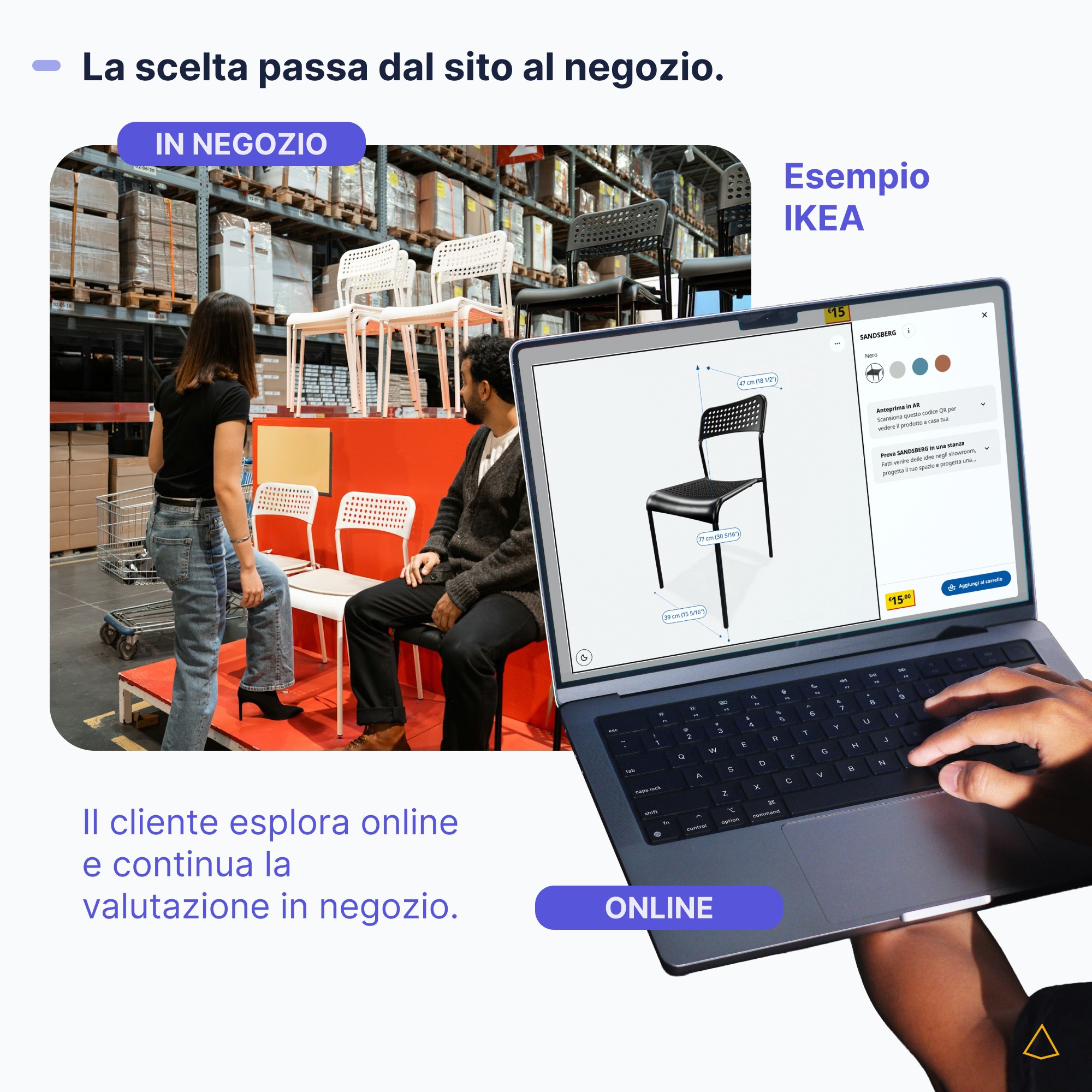 Customer journey Ikea sedia 3D negozio IKEA con una sedia sul laptop, affiancata a una scena di valutazione in negozio.