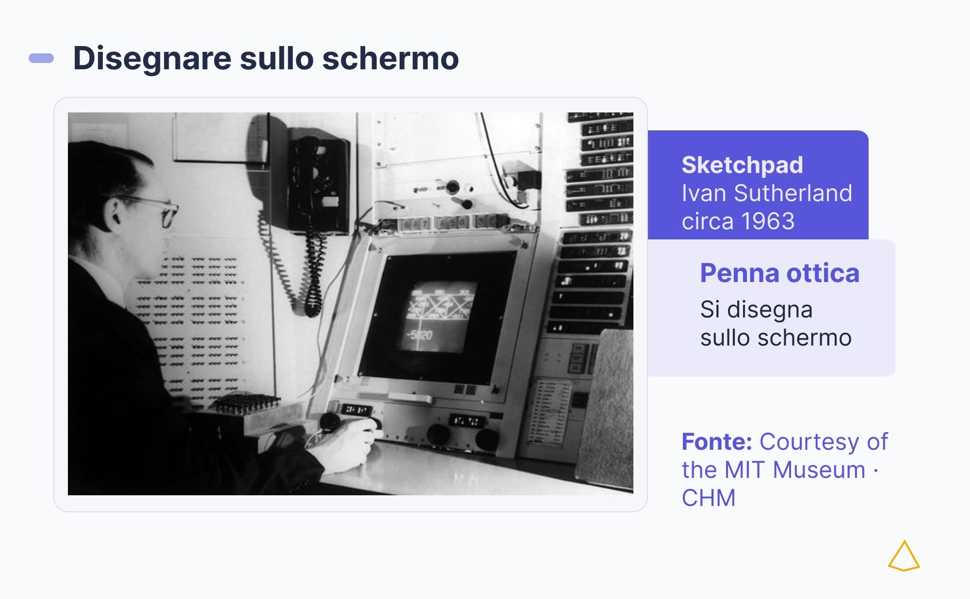 Ivan Sutherland usa la penna ottica di Sketchpad sul computer TX-2, circa 1963.