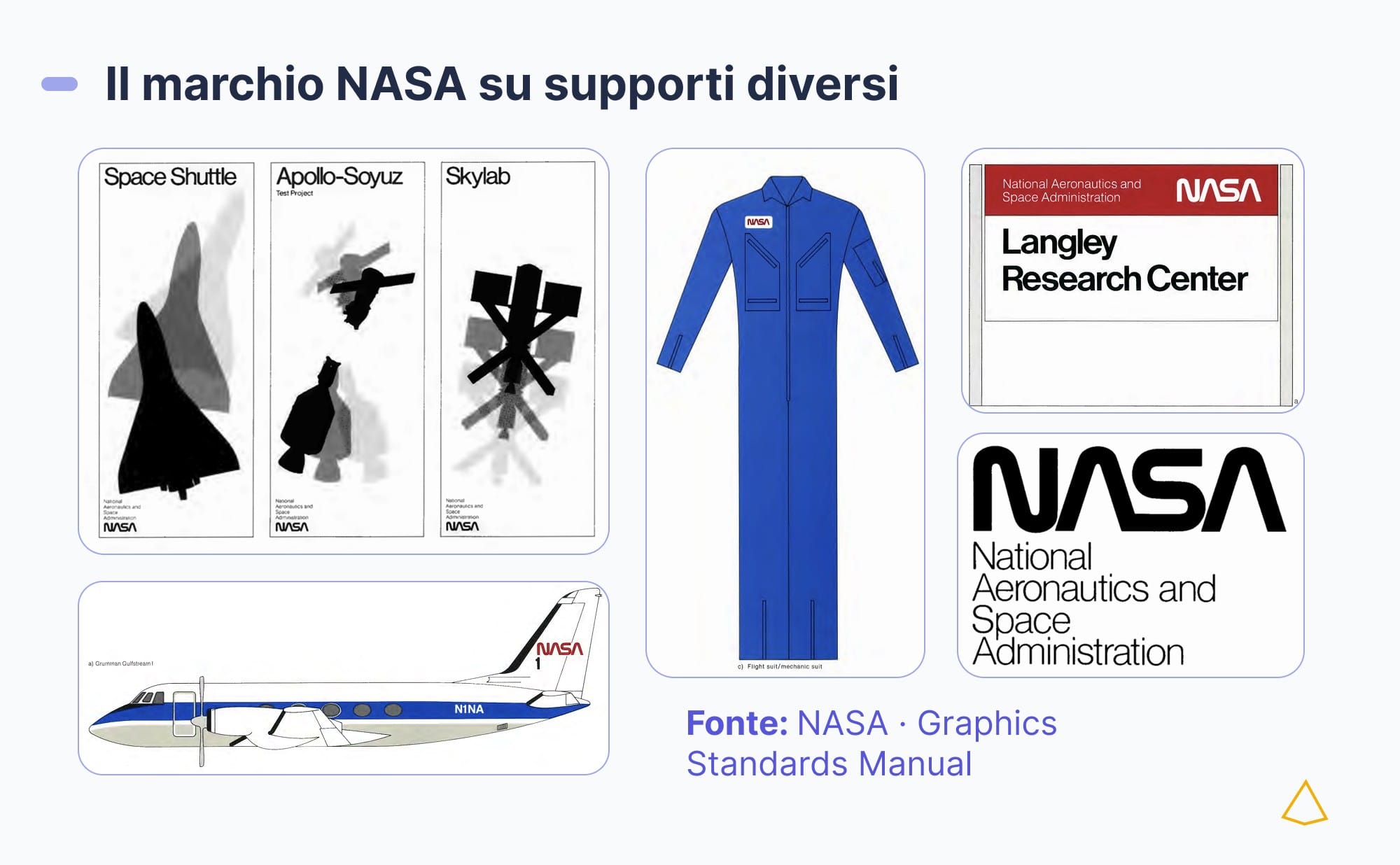 Esempi di logotipo NASA ripetuto su pubblicazioni, una tuta da volo, un’insegna e la livrea di un aereo.
