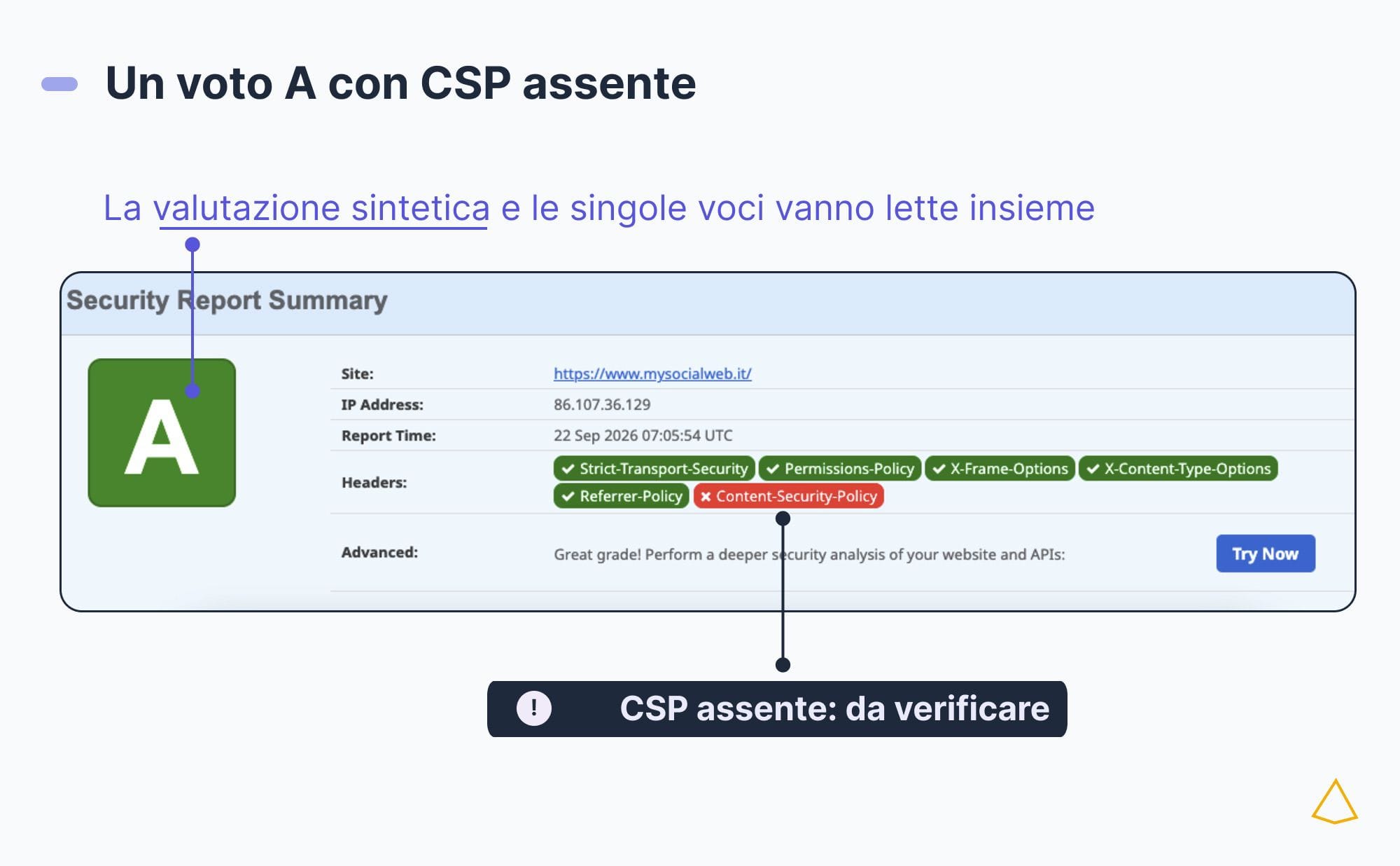 Report degli header HTTP con valutazione A e Content Security Policy segnalata come assente.