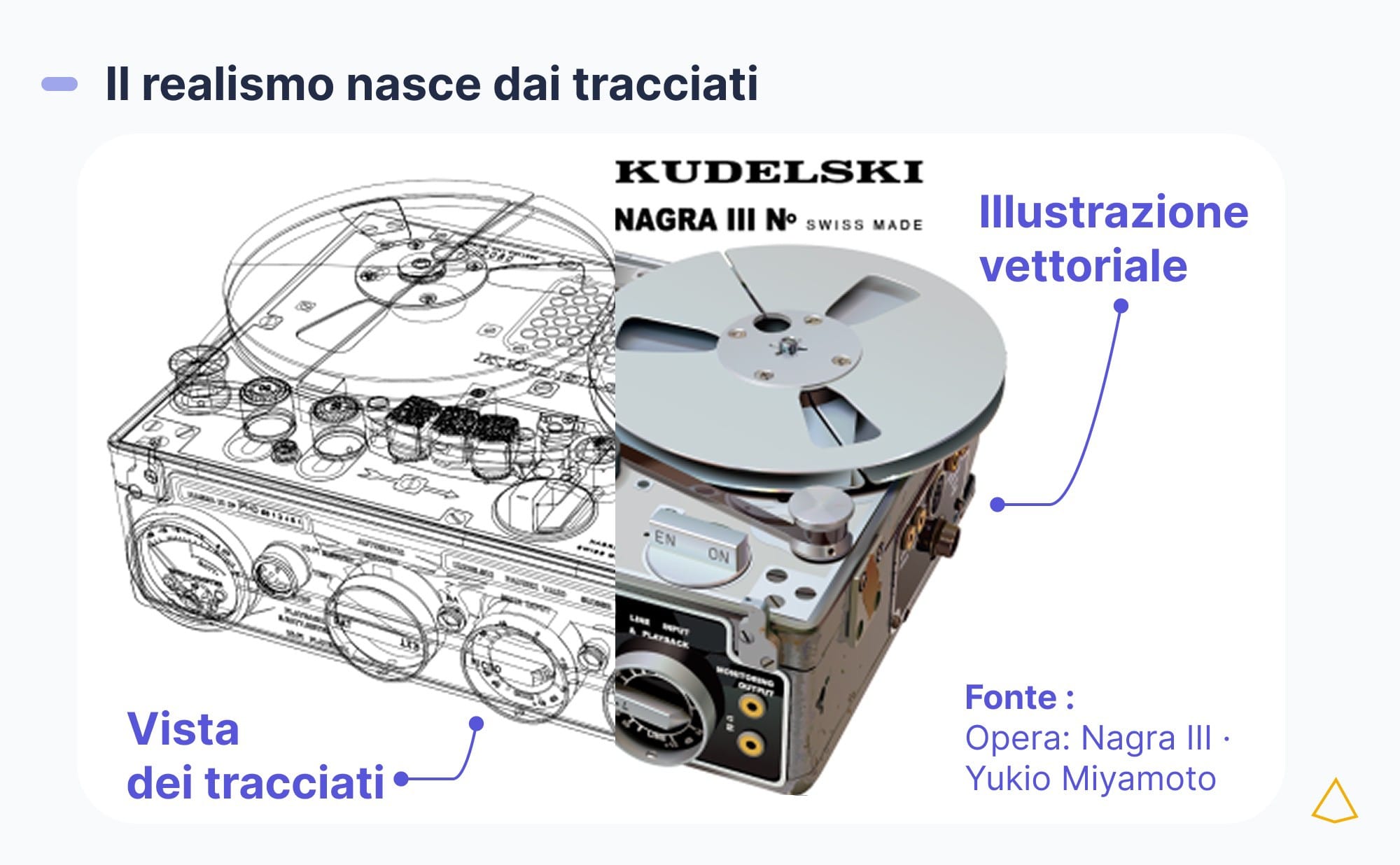 Registratore Nagra III di Yukio Miyamoto: a sinistra i tracciati, a destra l’illustrazione vettoriale con riflessi metallici.