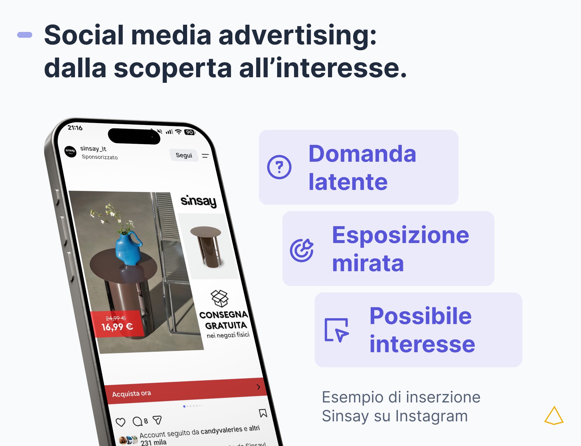 Social media advertising e domanda latente Annuncio sponsorizzato Sinsay su Instagram, affiancato ai concetti di domanda latente, targeting e interesse.