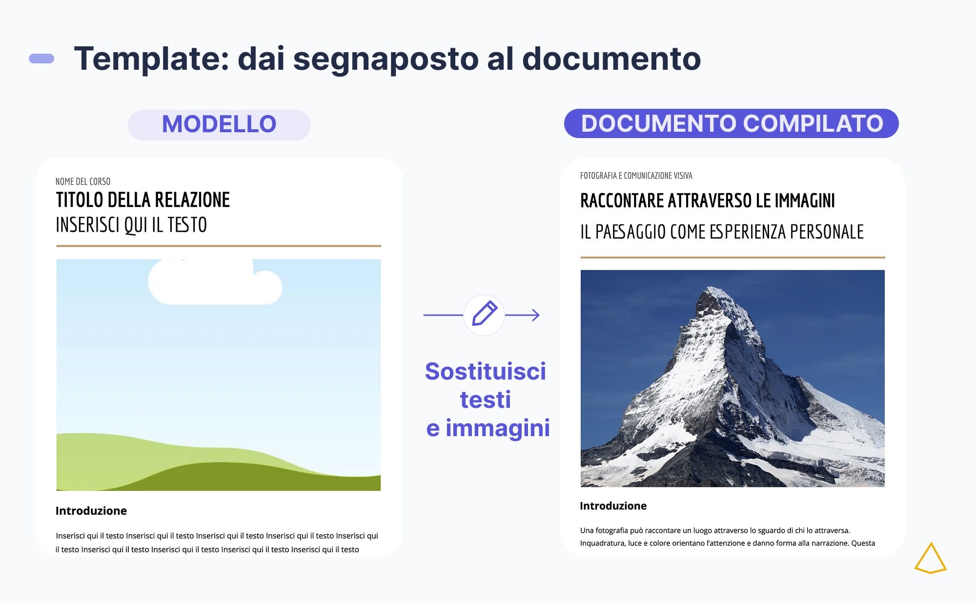 Template segnaposto documento esempio Due documenti mostrano struttura fissa e segnaposto compilati in un template.